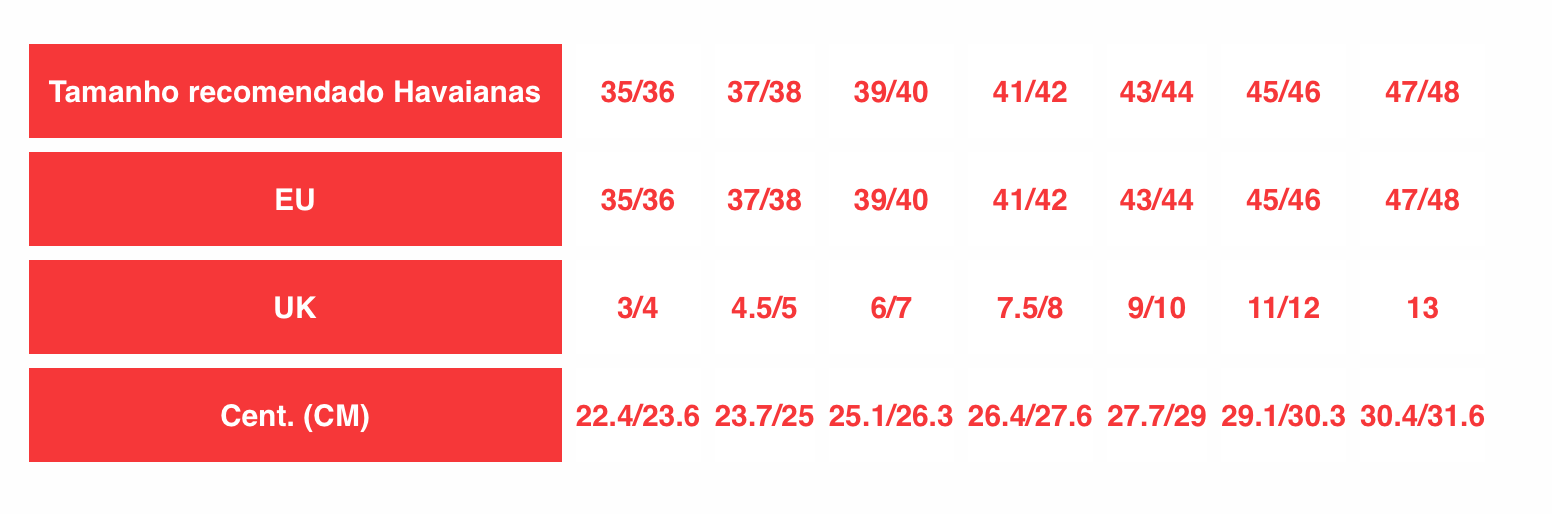 Chinelos 4141398 Havaianas 6