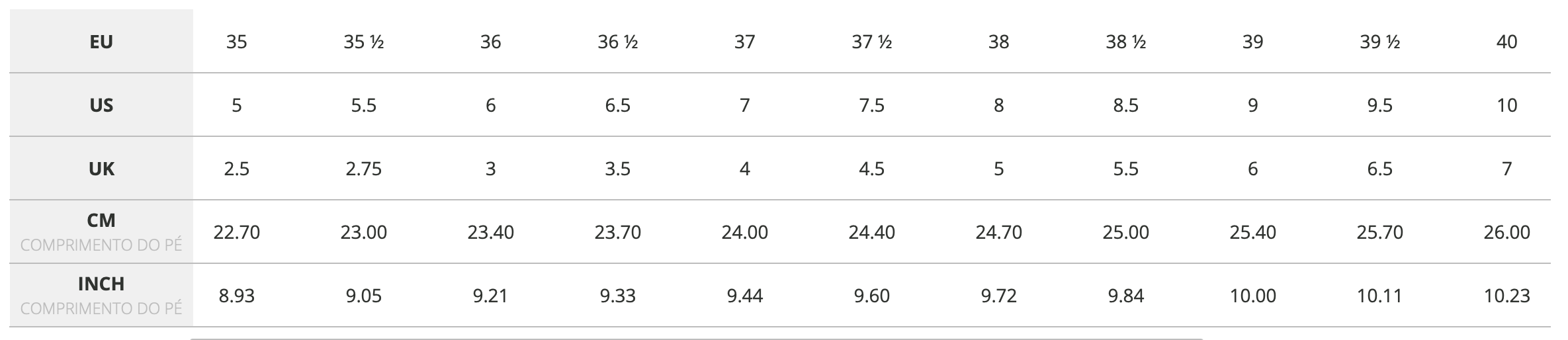 Sapatilha Spherica Geox 4