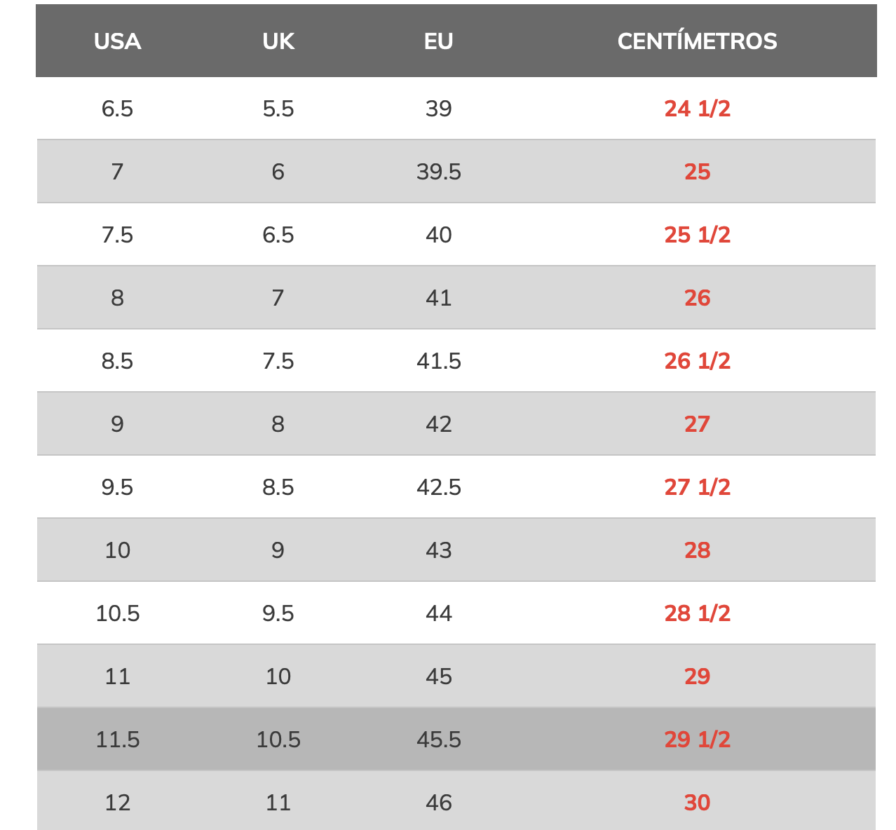 Sapatilhas FFM0250 Fila 5
