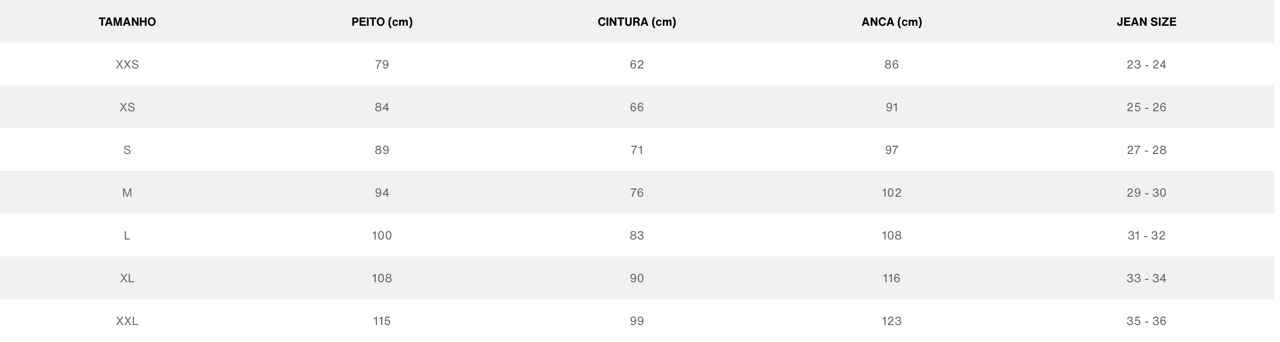 Jardineira TICO Levi's 6